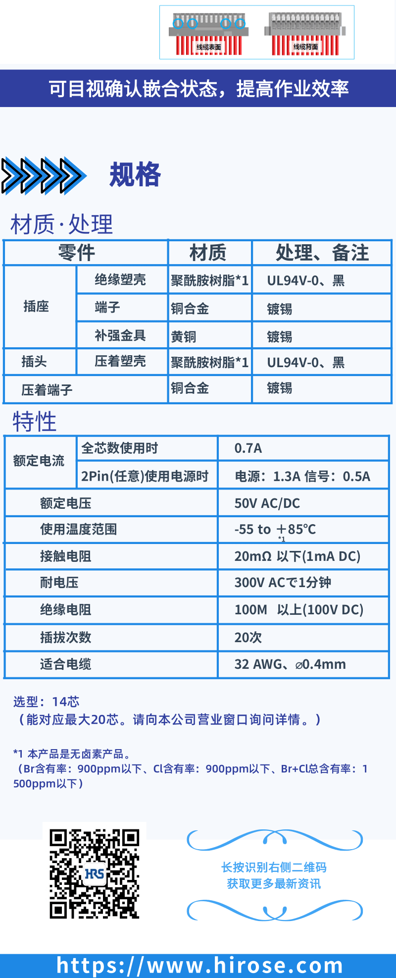 【產(chǎn)品推薦】Signal Bee 0.6mm間距，小型，牢固，板對(duì)線連接器-DF53系列