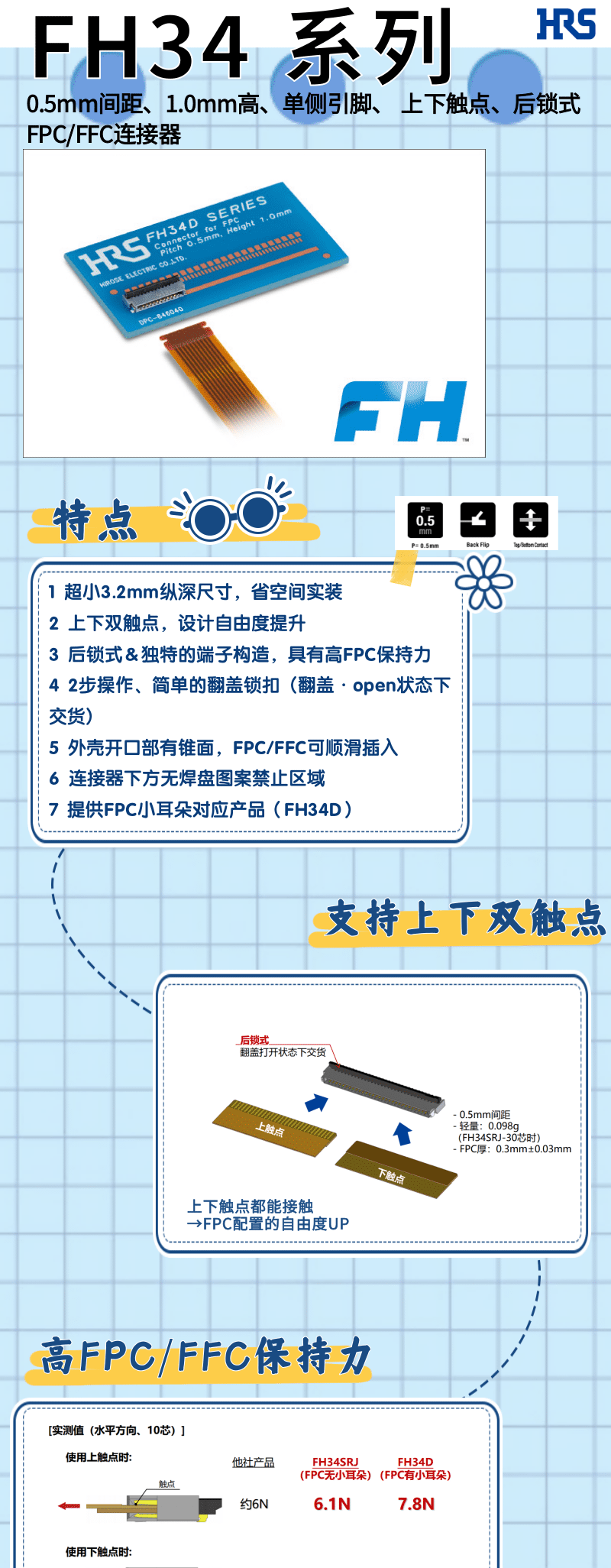 【產(chǎn)品推薦】單側(cè)引腳、上下觸點(diǎn)、后鎖式FPC/FFC連接器-FH34系列